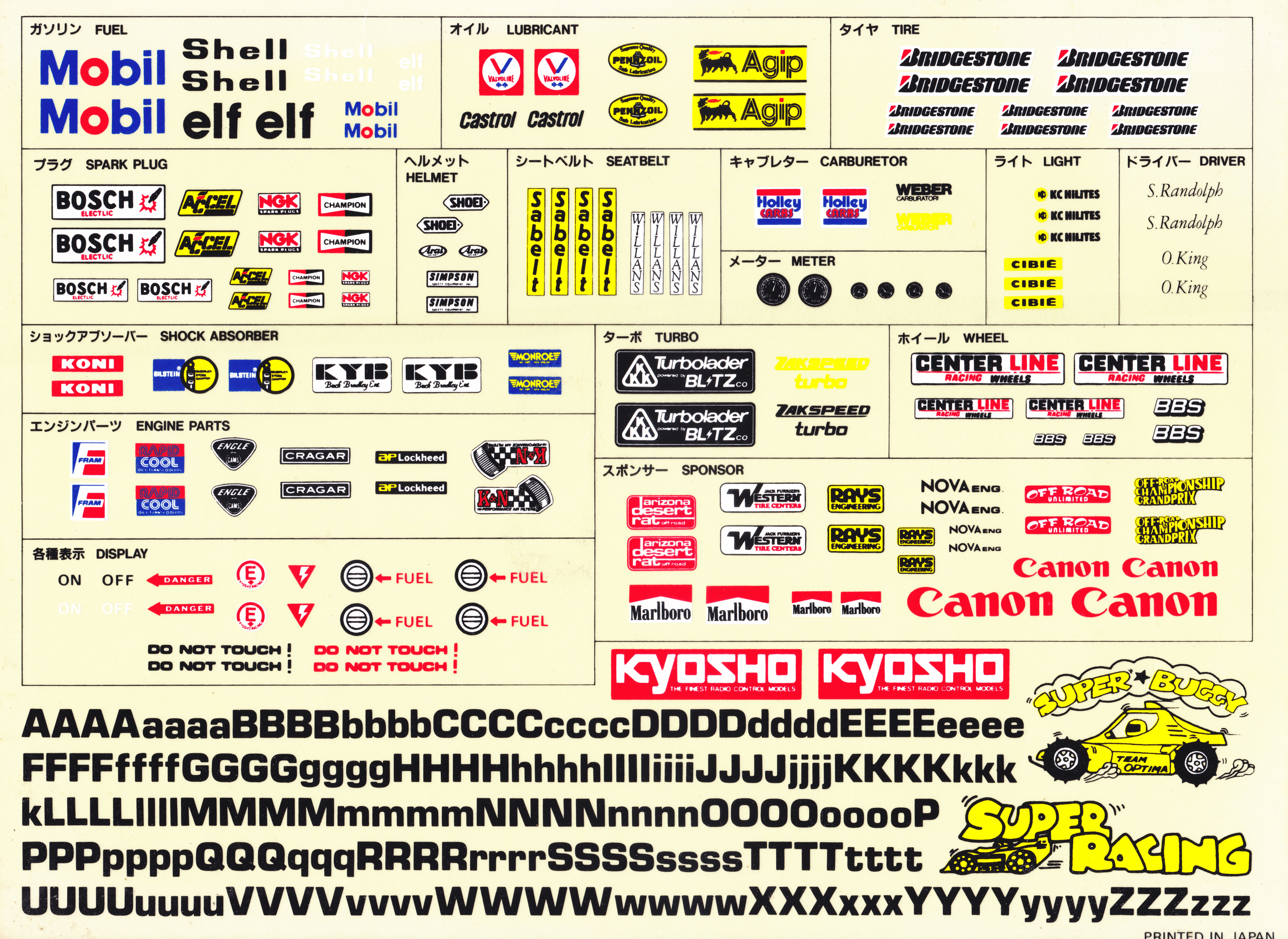 Directory Listing of Decals/Kyosho/ (Vintage RC car manuals